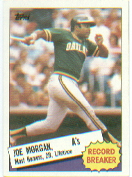 1985 Topps Baseball Cards      005      Joe Morgan RB